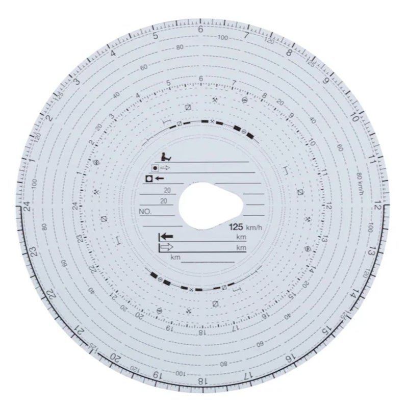 Ajopiirturin kiekko EU-ajopiirtureille
